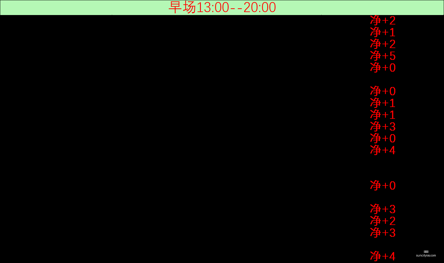 皇马在西甲,豪取,连胜,太阳城,太阳城娱乐,太阳城app,太阳城赌场